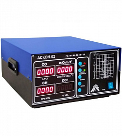 На сайте Трейдимпорт можно недорого купить Газоанализатор Аскон 02.44. 